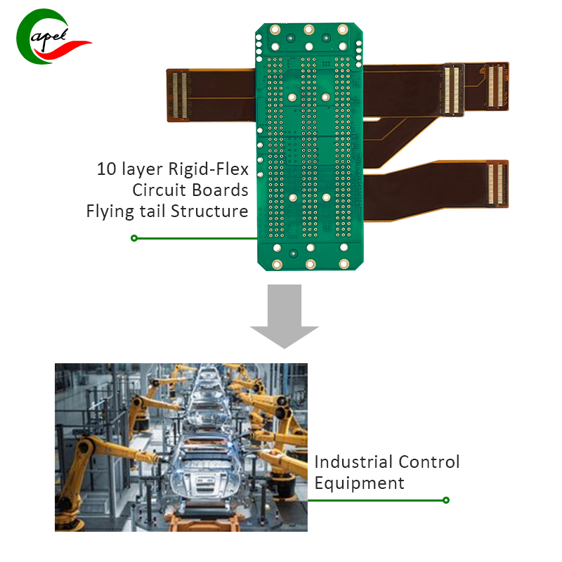 Gancang 10 lapisan Papan Sirkuit Kaku-Flex Prototipe Pcb Produsén pikeun Kontrol Industri