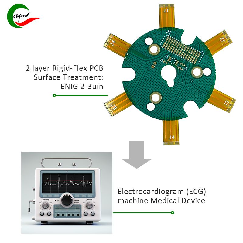 Apilamiento de PCB rígido-flexible de 2 capas de giro rápido para máquina de electrocardiograma (ECG)