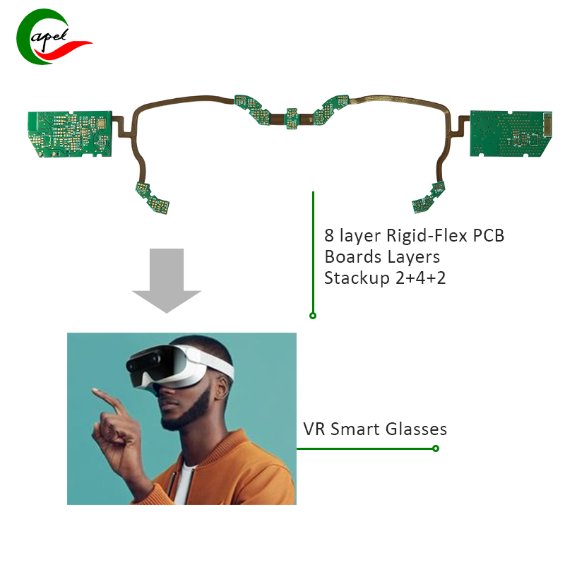 Turnkey 8 layer Rigid-Flex Ikibaho cya PCB Guhimba no guterana kuri VR Smart Glasses