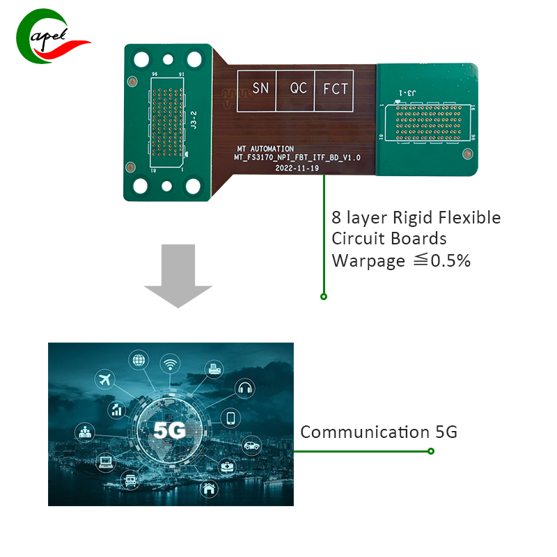 PCB rigido flessibile a 8 strati con soluzioni di stackup 3+2+3 per la comunicazione IOT 5G