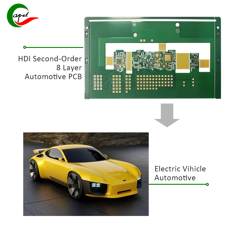 HDI Bigarren Ordena 8 geruza - HDI PCB - Buried Blind Hole Flex-Rigid PCB-k ibilgailu elektrikoen automobilgintzarako irtenbide fidagarria eskaintzen du