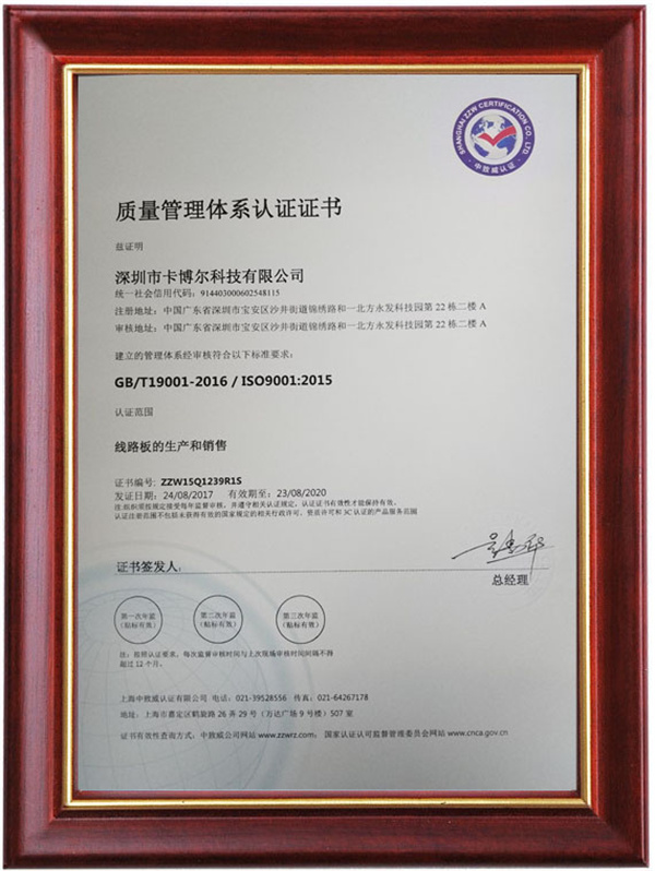 ISO 9001 2015