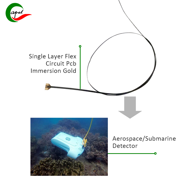 Servizio prototipo di scheda Flex monofacciale con preventivo istantaneo per PCB