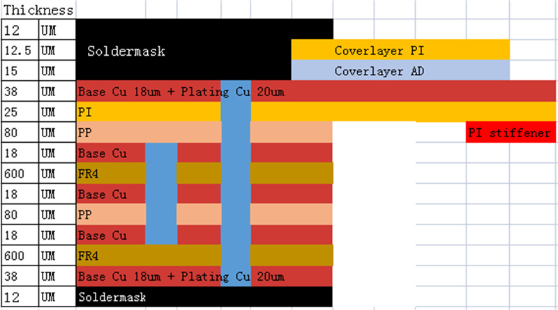 produktbeskrivelse01