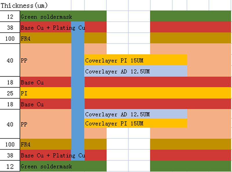 Produktbeschreibung3