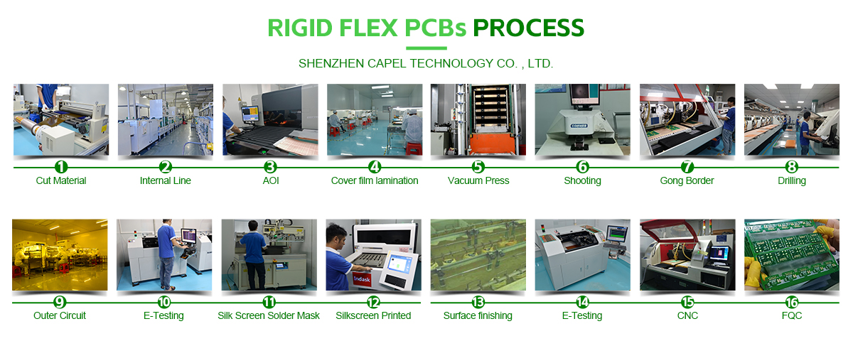 proceso de fabricación de PCB ríxidos flexibles