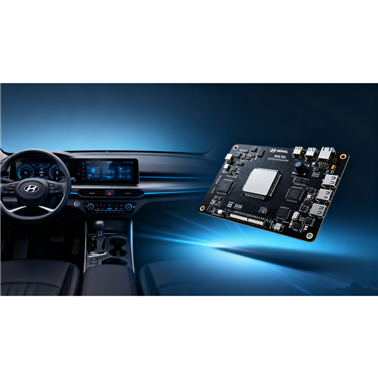 Making Multiple Screens Work Smoothly in Your Car's Cockpit