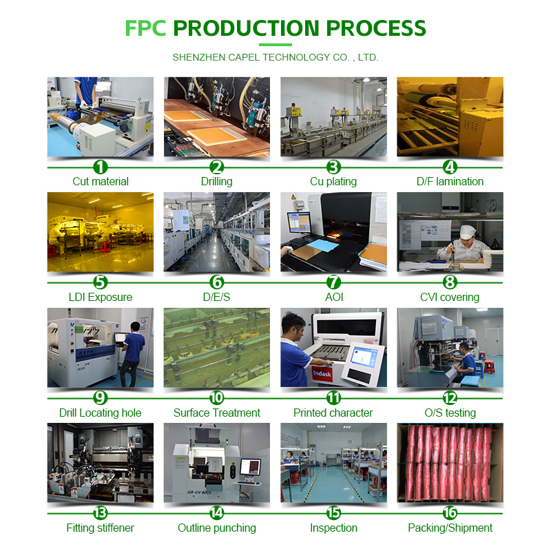 PCB fleksibel HDI dibuat