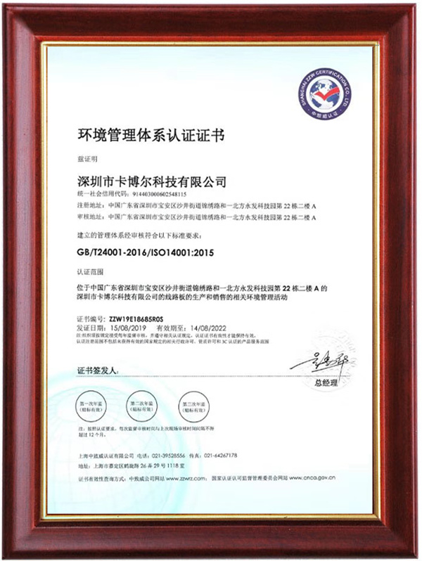ISO14001 2015