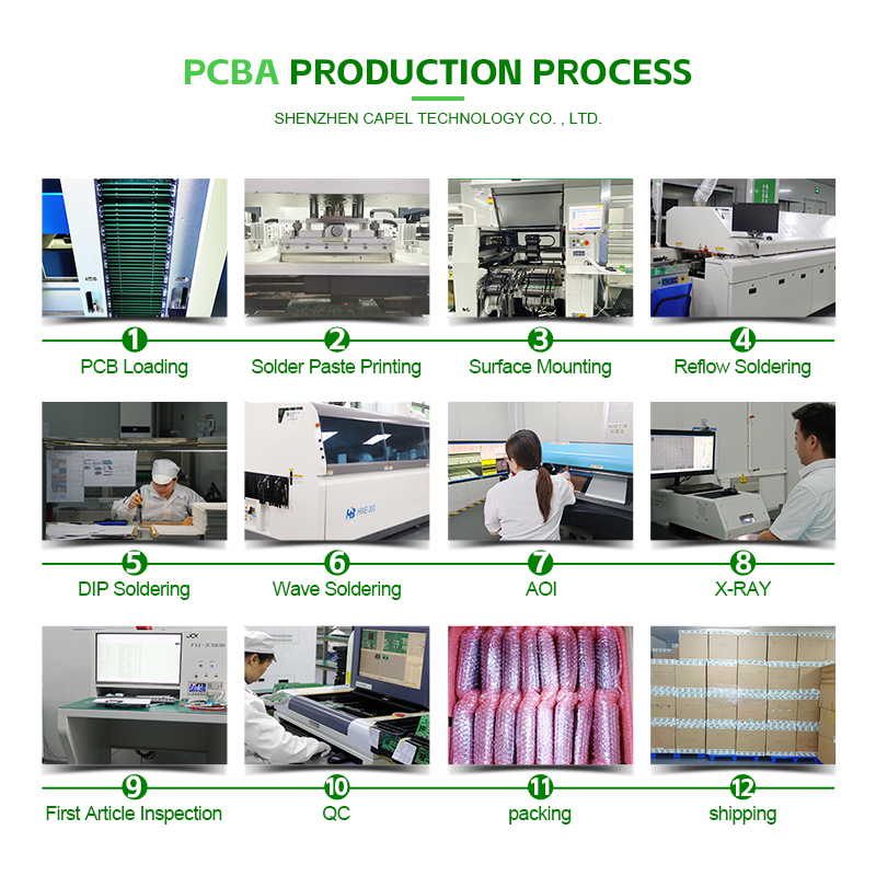 விரைவான திருப்பம் PCB முன்மாதிரிகள் ,PCB சட்டசபை முன்மாதிரி - கேபல்