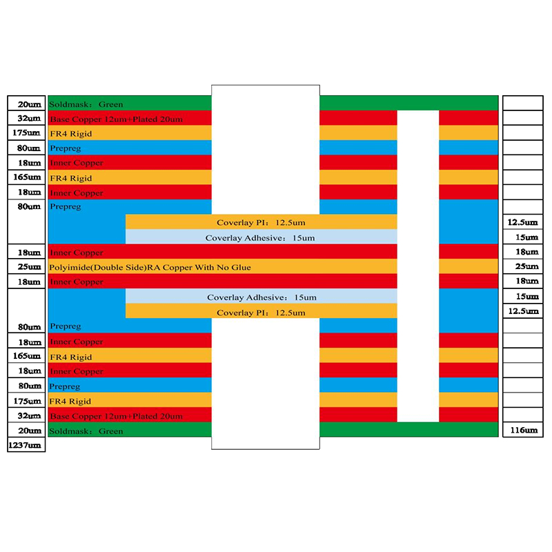 Rigid-Flex PCB Designs