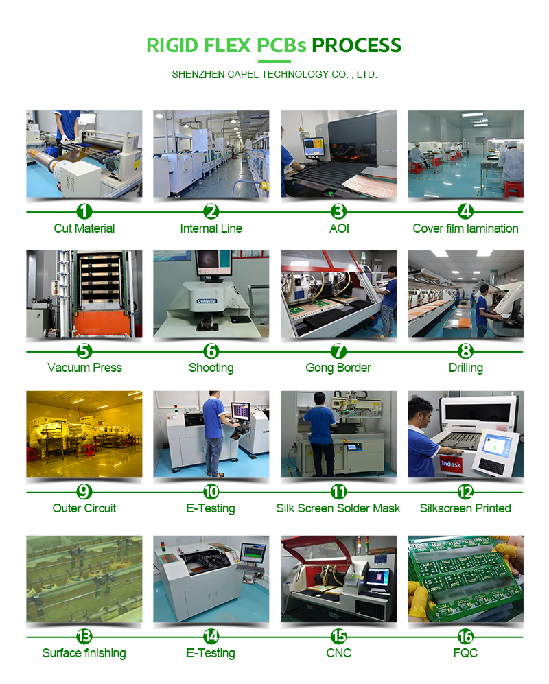 Rigid-Flex PCB Manufacturing Process