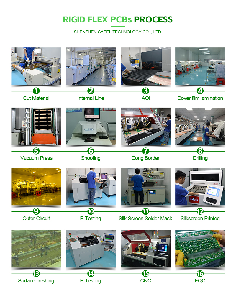 Pròiseas Dèanamh PCB Rigid-Flex