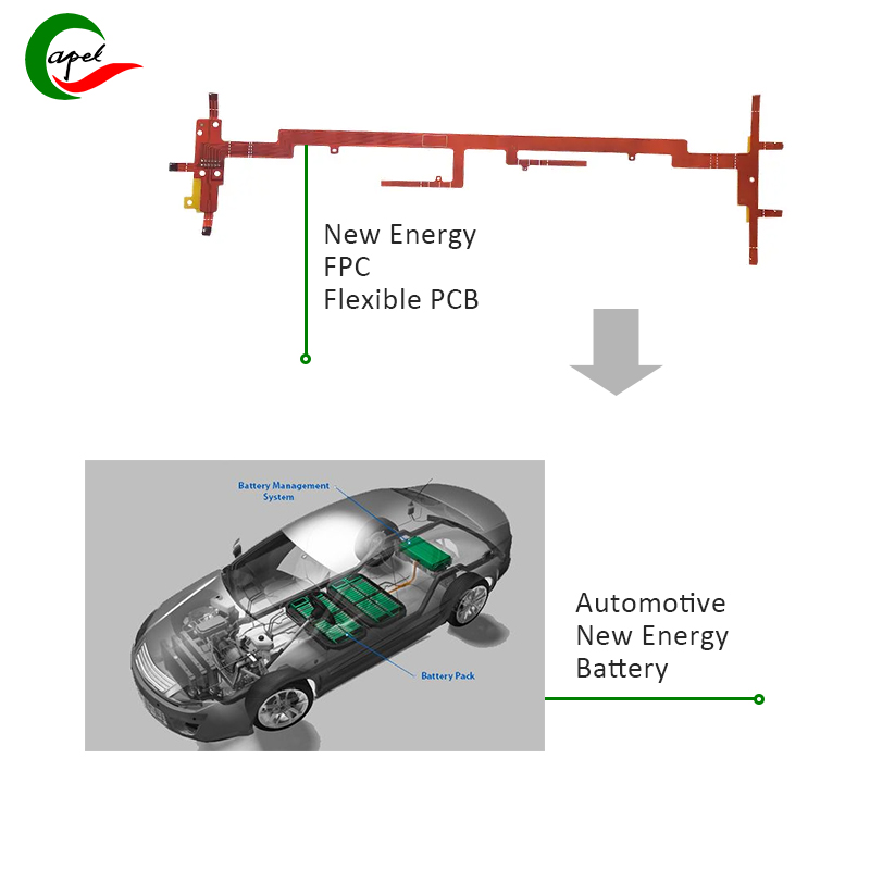 new energy fpc