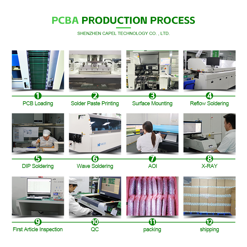 quy trình sản xuất pcba
